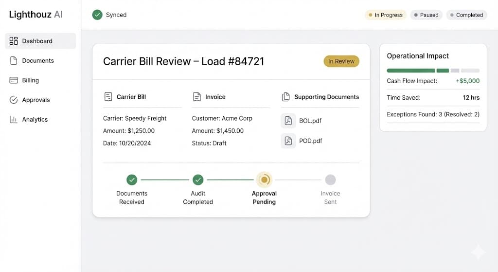 Lighthouz AI Dashboard Interface